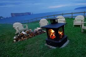 Riotel Percé Juillet 2025