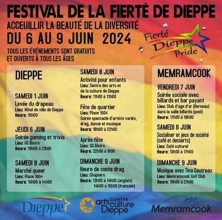 Fierté Dieppe Fierté Dieppe